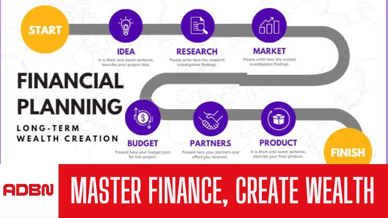 Developing Financial Capability for Wealth Creation