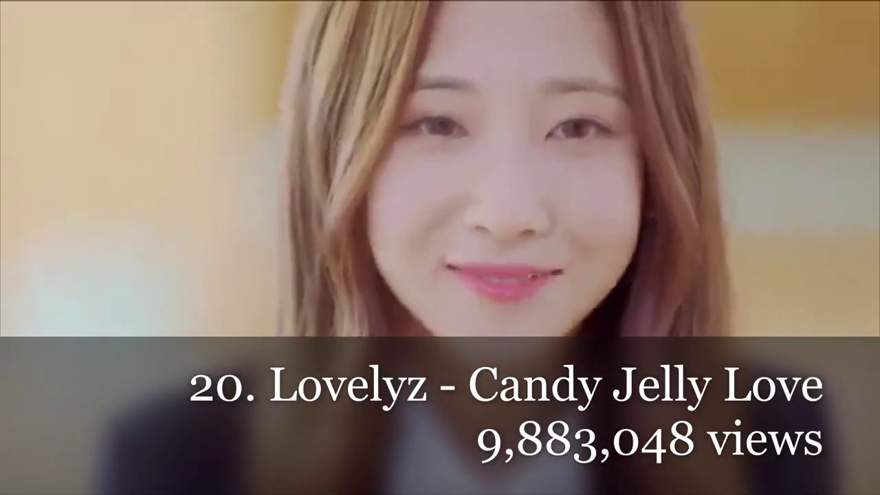 Top 25 Most viewed Woollim Entertainment MVs