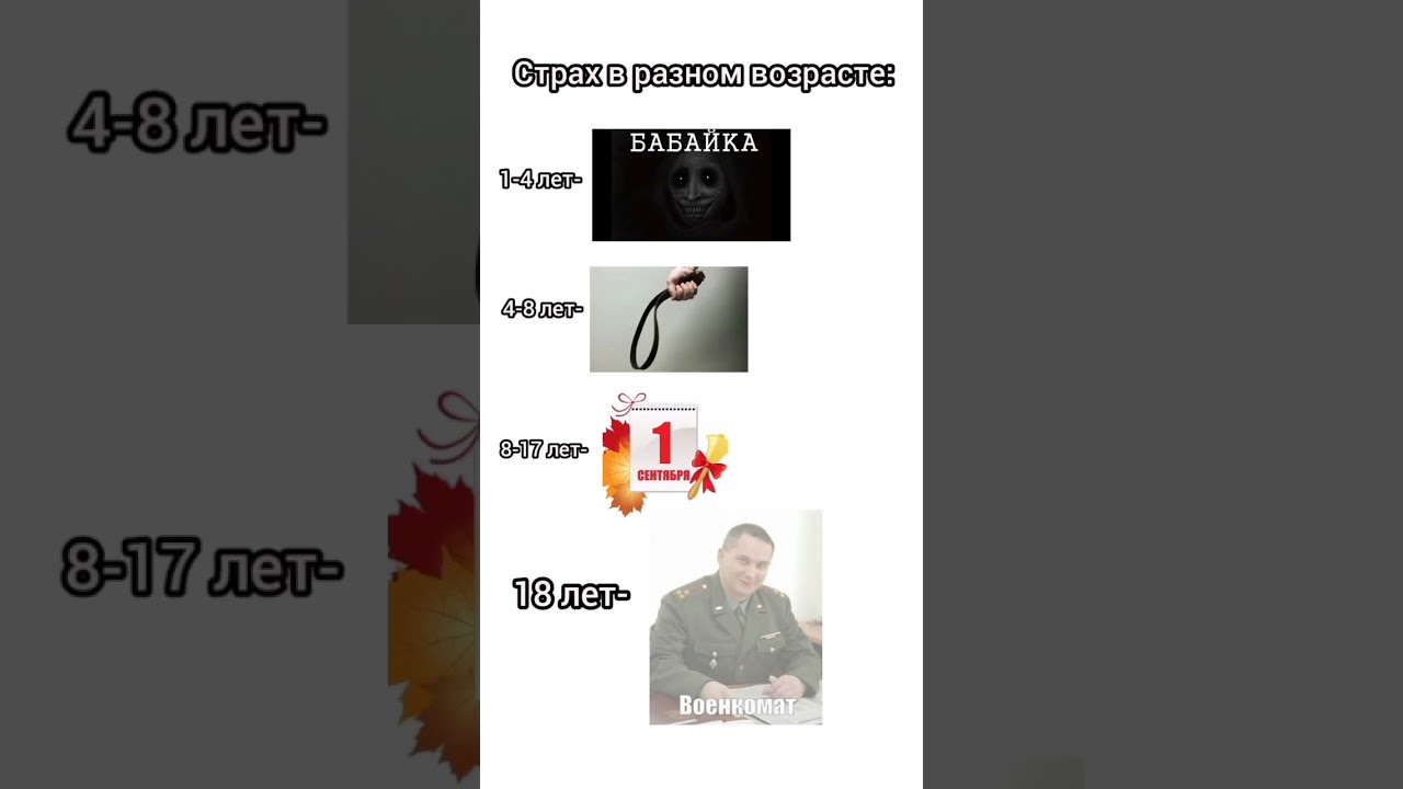 страх в разном возрасте: