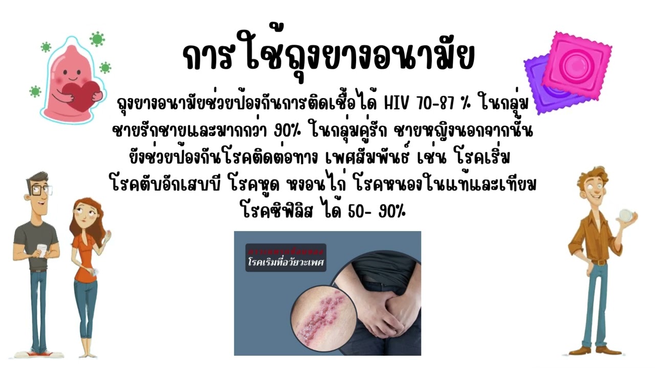 การสร้างอินโฟกราฟิกวิธีการป้องกันโรคเอดส์