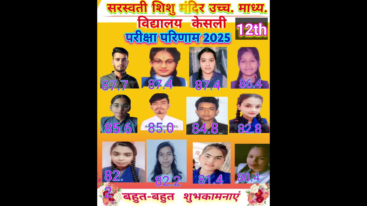 MPBSE Result #mpboardresult🇮🇳🖊️🦜