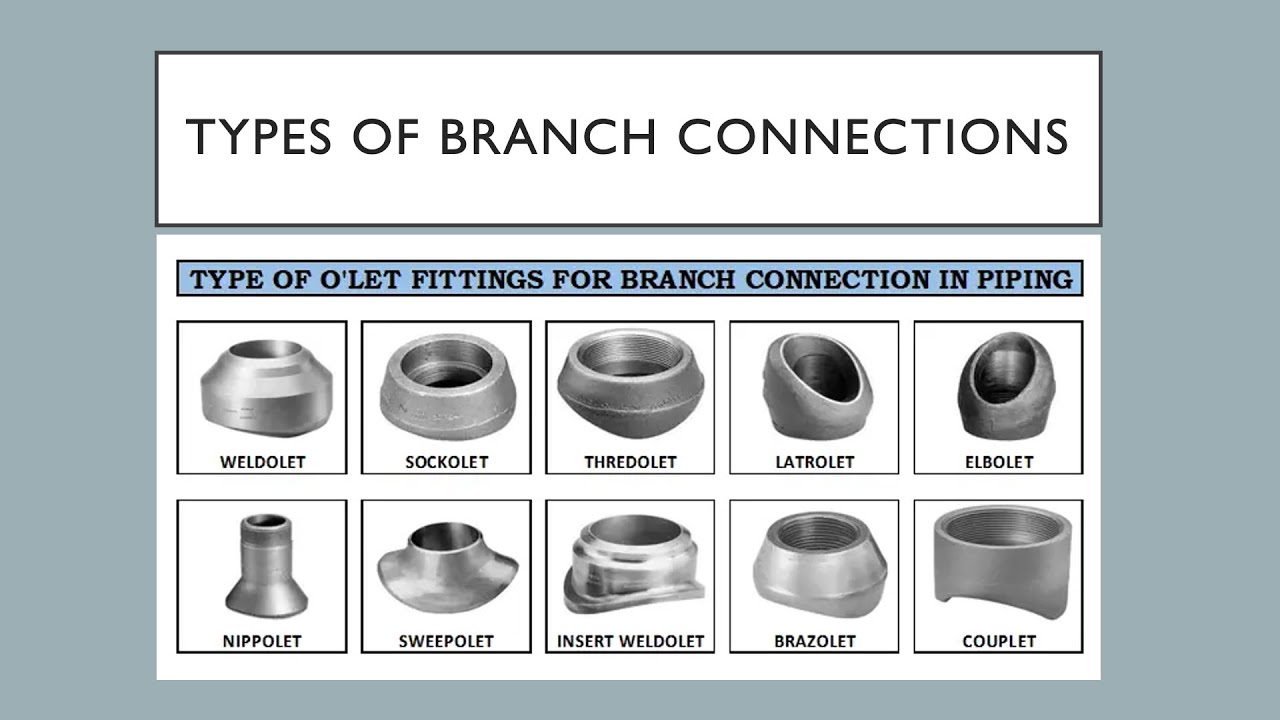 ЗНАЕТЕ ЛИ ВЫ, СКОЛЬКО СУЩЕСТВУЕТ ТИПОВ СОЕДИНЕНИЙ O'LET BRANCH?
