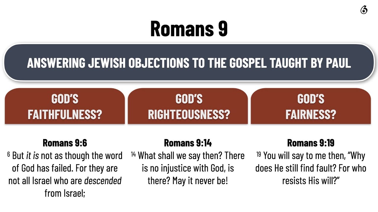 024 Послание к Римлянам, глава 9 (28 декабря 2025 г. — Воскресный урок в актовом зале)