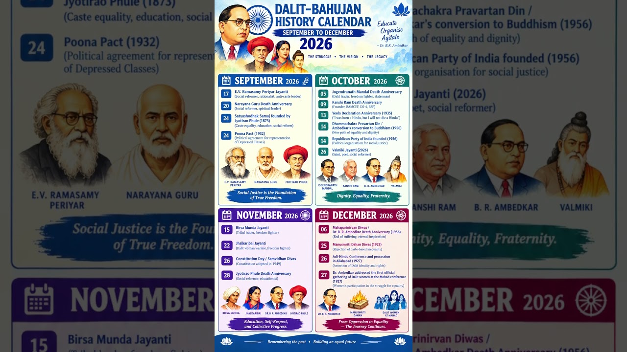 Dalit History Months # #theevolvingsociety #dalitrights #dalithistory