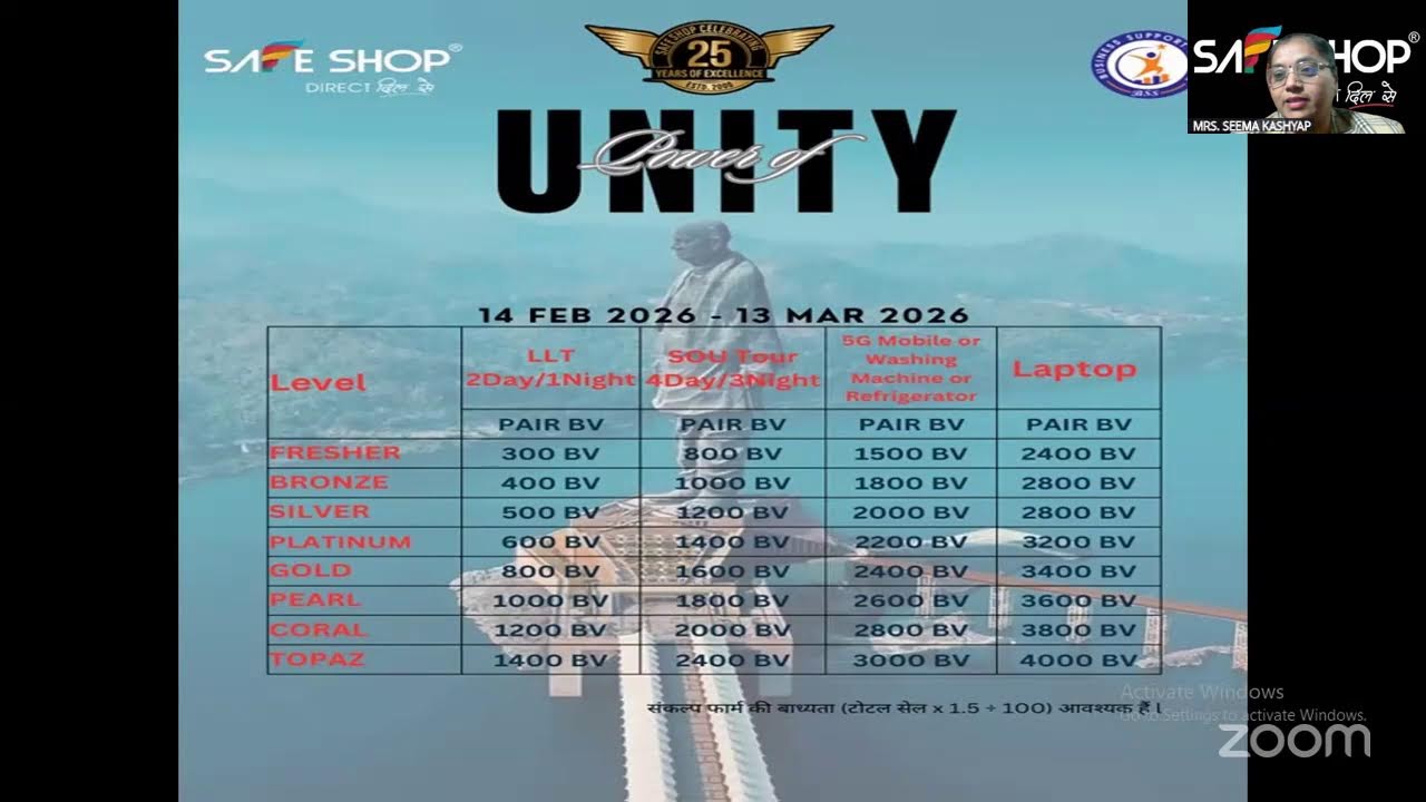 Manoj Kumar Soni's Personal Meeting Room