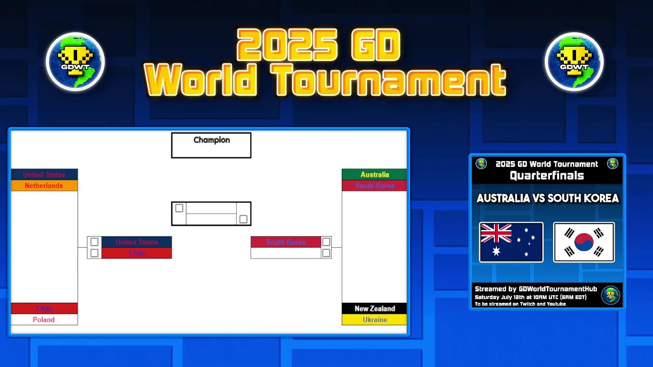 GDWT | 2025 GD World Tournament | Quarterfinals | Australia vs South Korea | 🇦🇺 🇰🇷