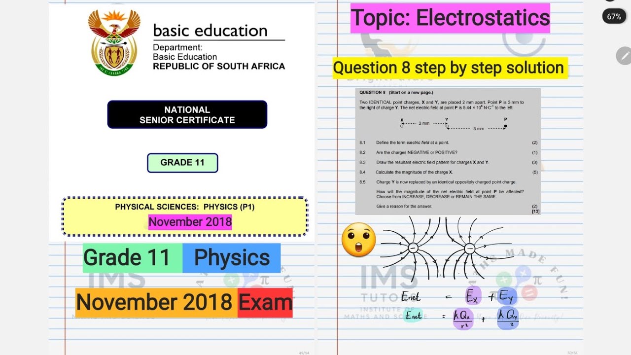 Grade 11 Electrostatics: 2018 November Exam Question Walkthrough | Physics Revision | iCampSA