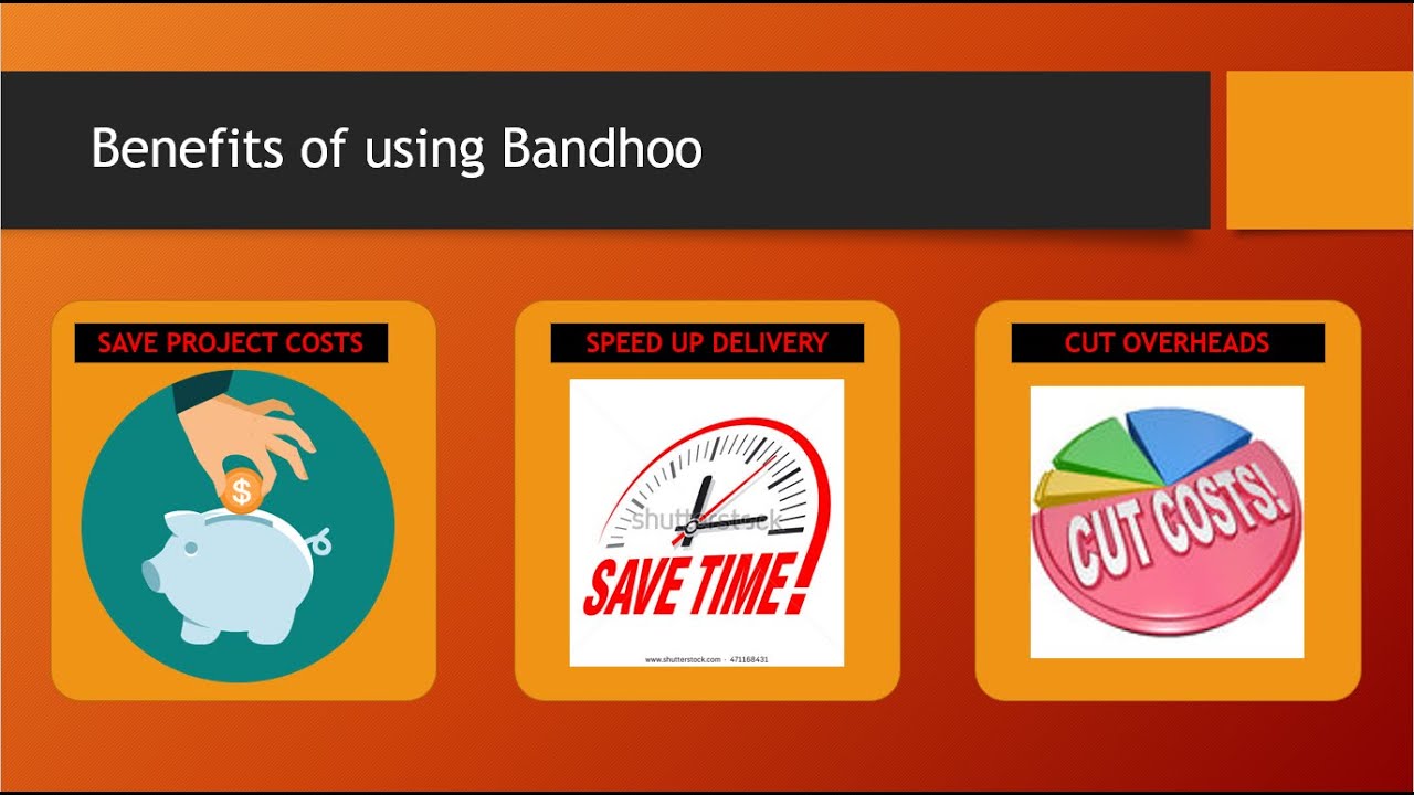 What does Bandhoo do?