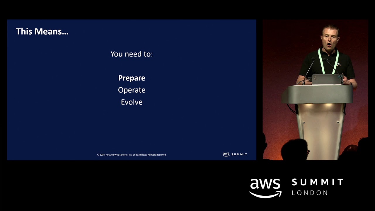 Operations at Scale