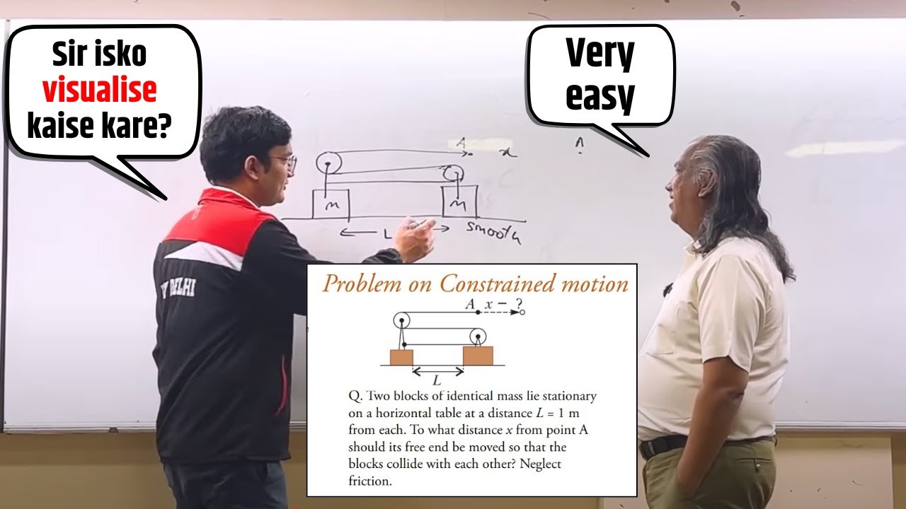 Nishant Jindal DESTROYED in seconds | Ninja sir's Constraint Motion Question