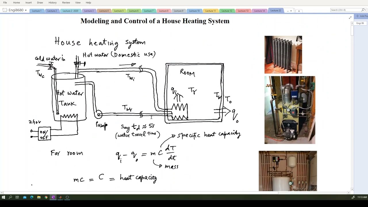 Lecture22: Modeling and Control of a House Heating System