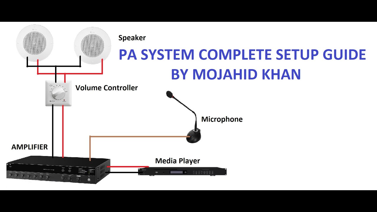 Complete PA System Installation and Connection Guide | Practical Video By Mojahid Khan