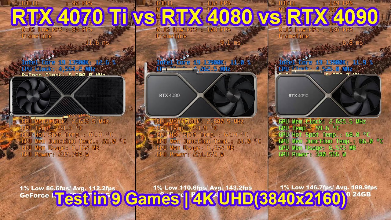 NVIDIA GeForce RTX 4070 Ti vs RTX 4080 vs RTX 4090 + i9 13900K - Test in 9 Games | QHD(2560x1440)