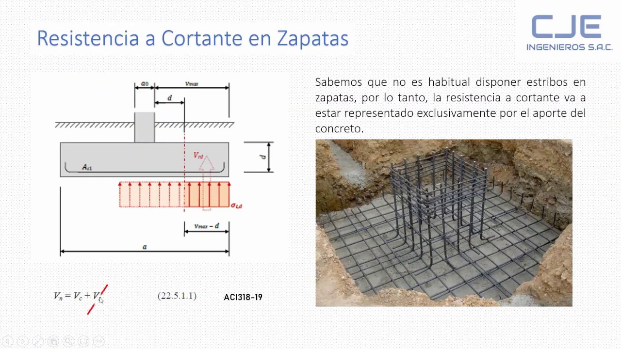 Resistencia a Cortante Según ACI 318-19