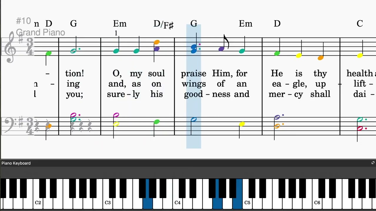Praise To The Lord, The Almighty by Erneuerten Gesangbuch - Easy piano tutorials with sheetmusic