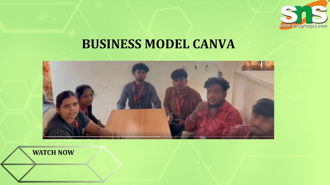 WIPRO | BUSINESS MODEL CANVAS | SUSMITHA S | SNS INSTITUTIONS
