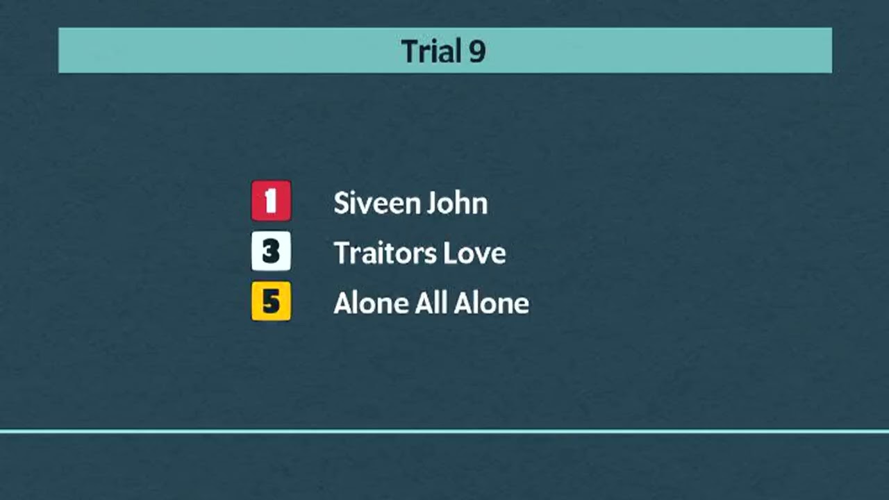 Monmore Greyhounds Trials on 21st January 2026