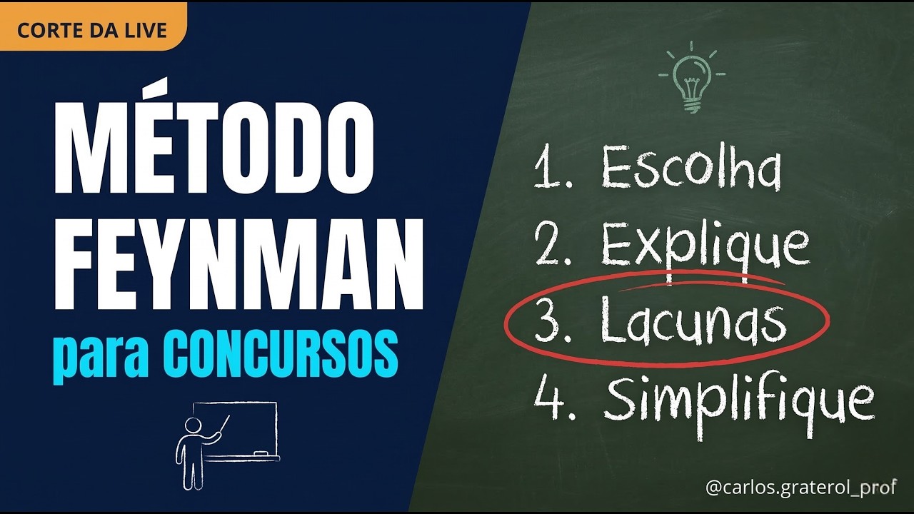Método Feynman para Concursos: Aprenda ENSINANDO (com 3 aplicações para Controle)