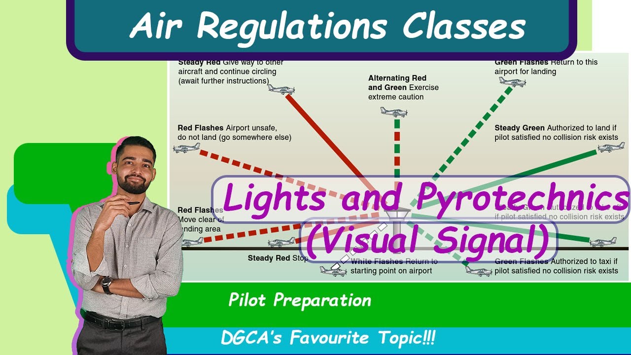 Aerodrome Visual Signals| Lights and Pyrotechnics| Air Regulations| English only