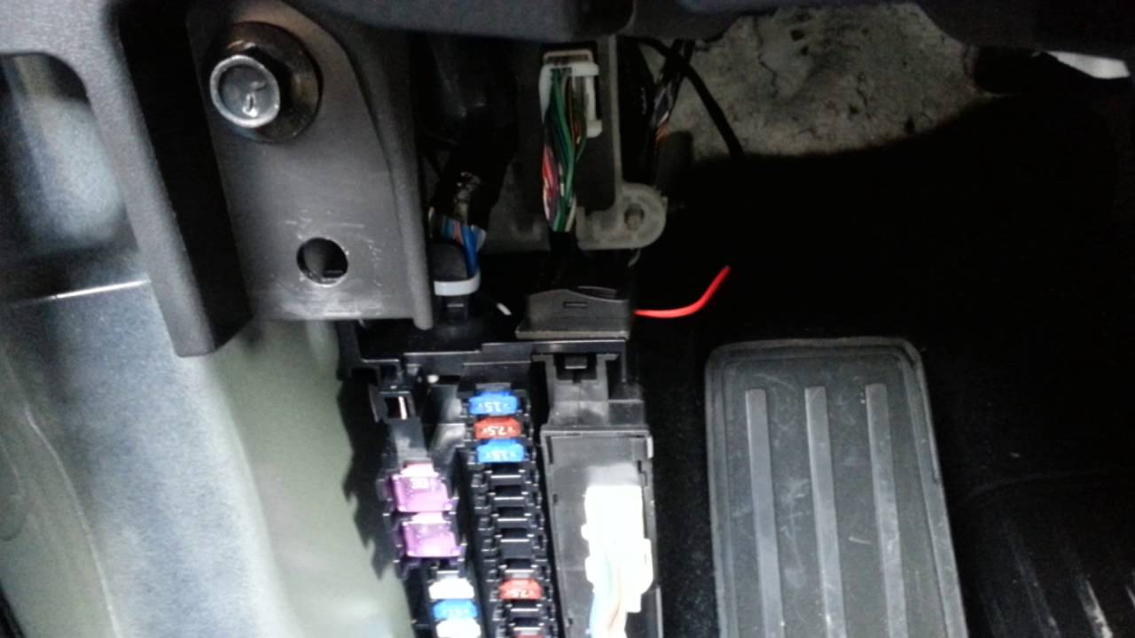 🔥Смена пин-кода ➡️ вторичной авторизации Pandora/Pandect 🖖