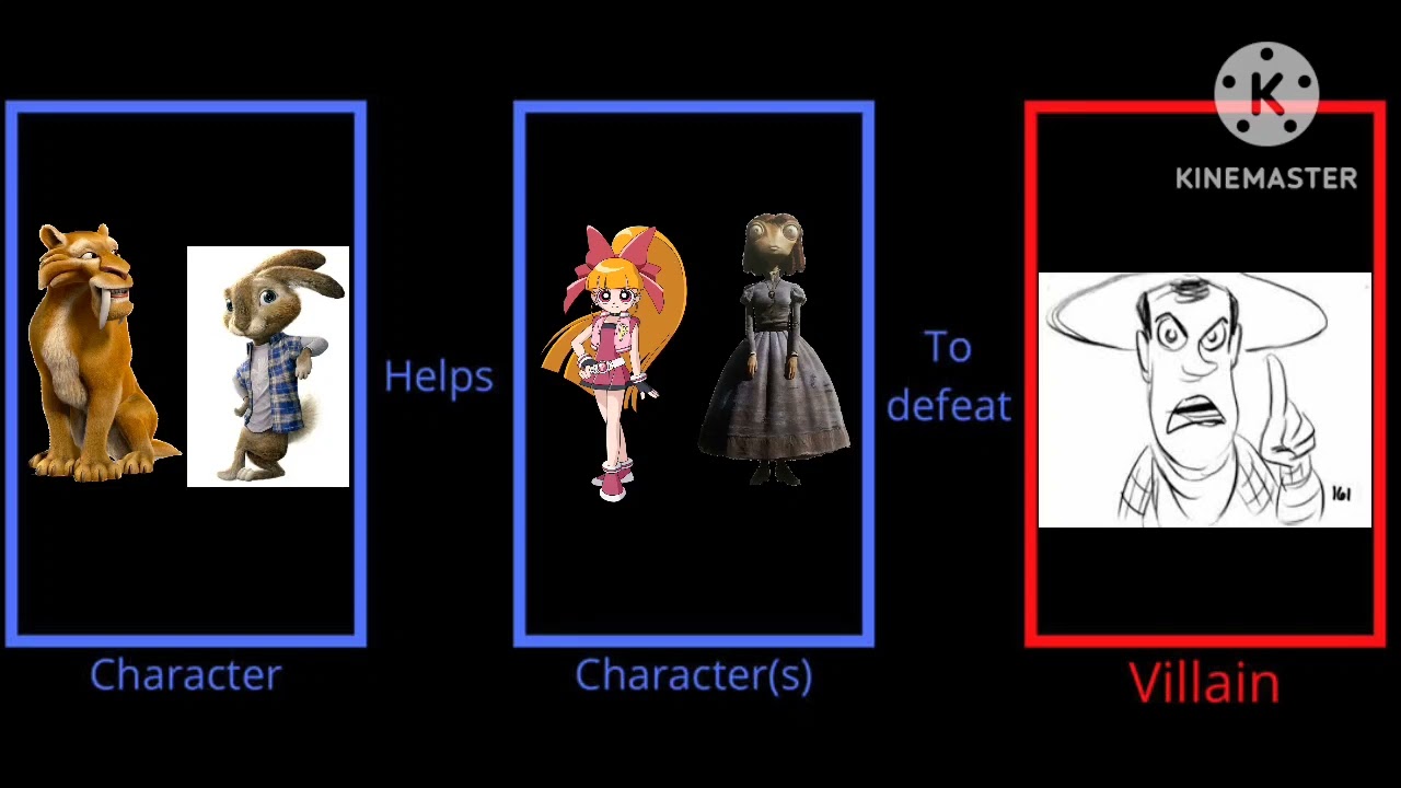 (REQUESTED) Diego and E.B. helps Hyper Blossom and Beans to defeat Woody (Black Friday Reel)