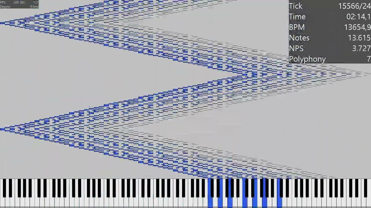 Cmajarpnut / 188K Notes / MIDI