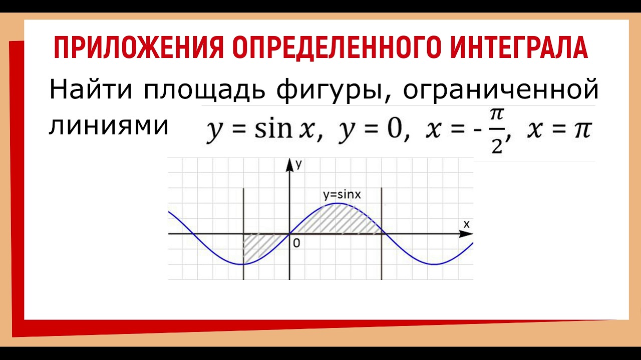 Вычислить площадь фигуры ограниченной линиями y=sinx, y=o, ... #высшаяматематика