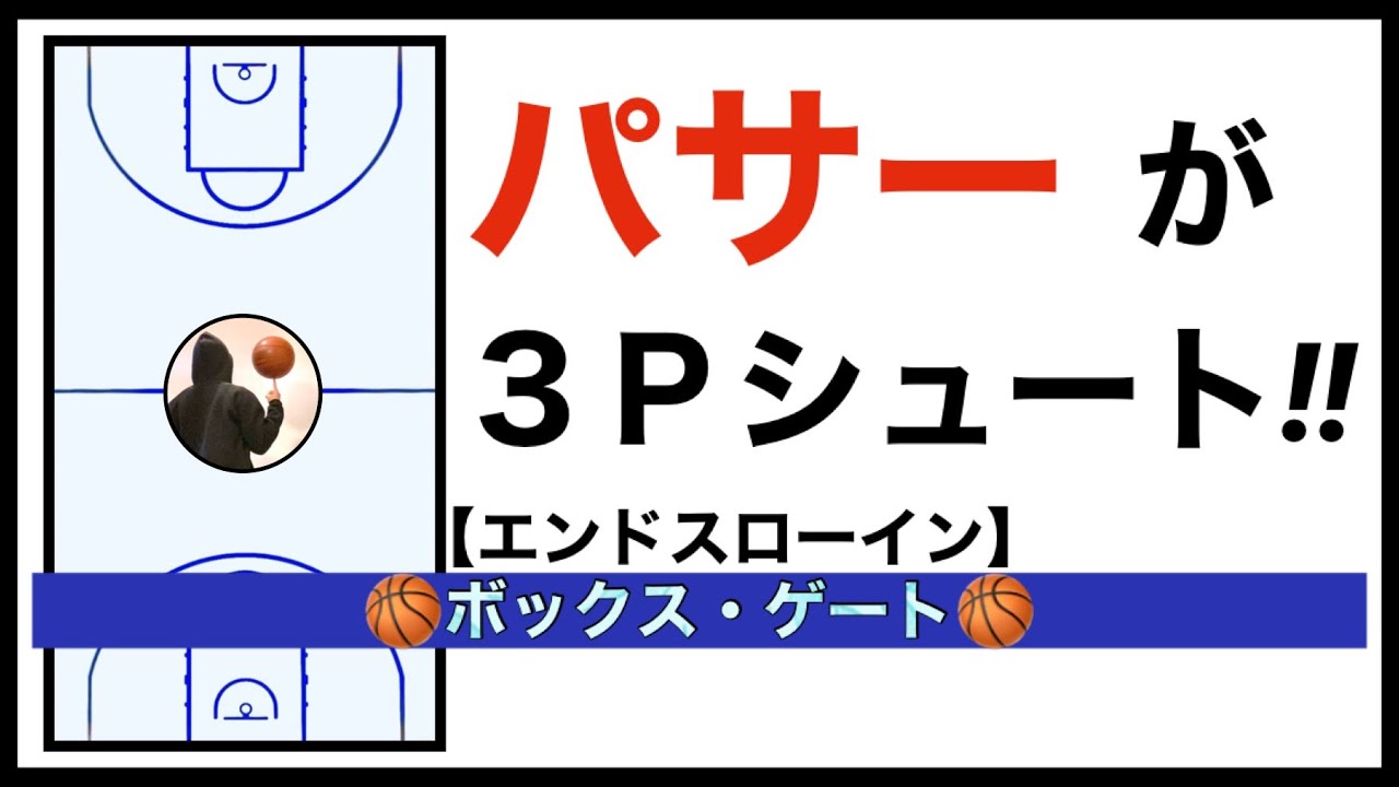 パサーがスリーポイントシュートを狙う、意表を突くエンドスローイン‼︎ボックス・ゲート
