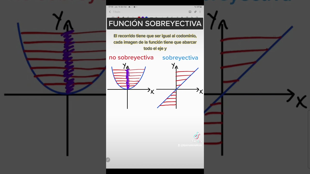 Funci&oacute;n sobreyectiva #algebra #matem&aacute;tica #maths #calculo #funciones