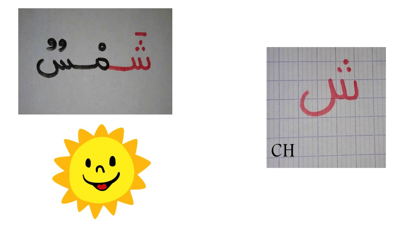 Alphabet arabe en images pour les français الحروف الأبجدية بالصور