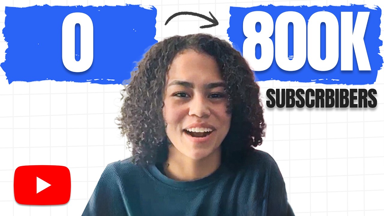 I Almost Quit YouTube&hellip;Now I Have 800,000 Subscribers (Angelia Mor)