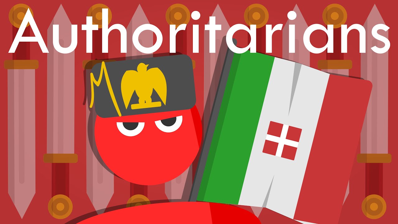 Understanding Authoritarians Personality
