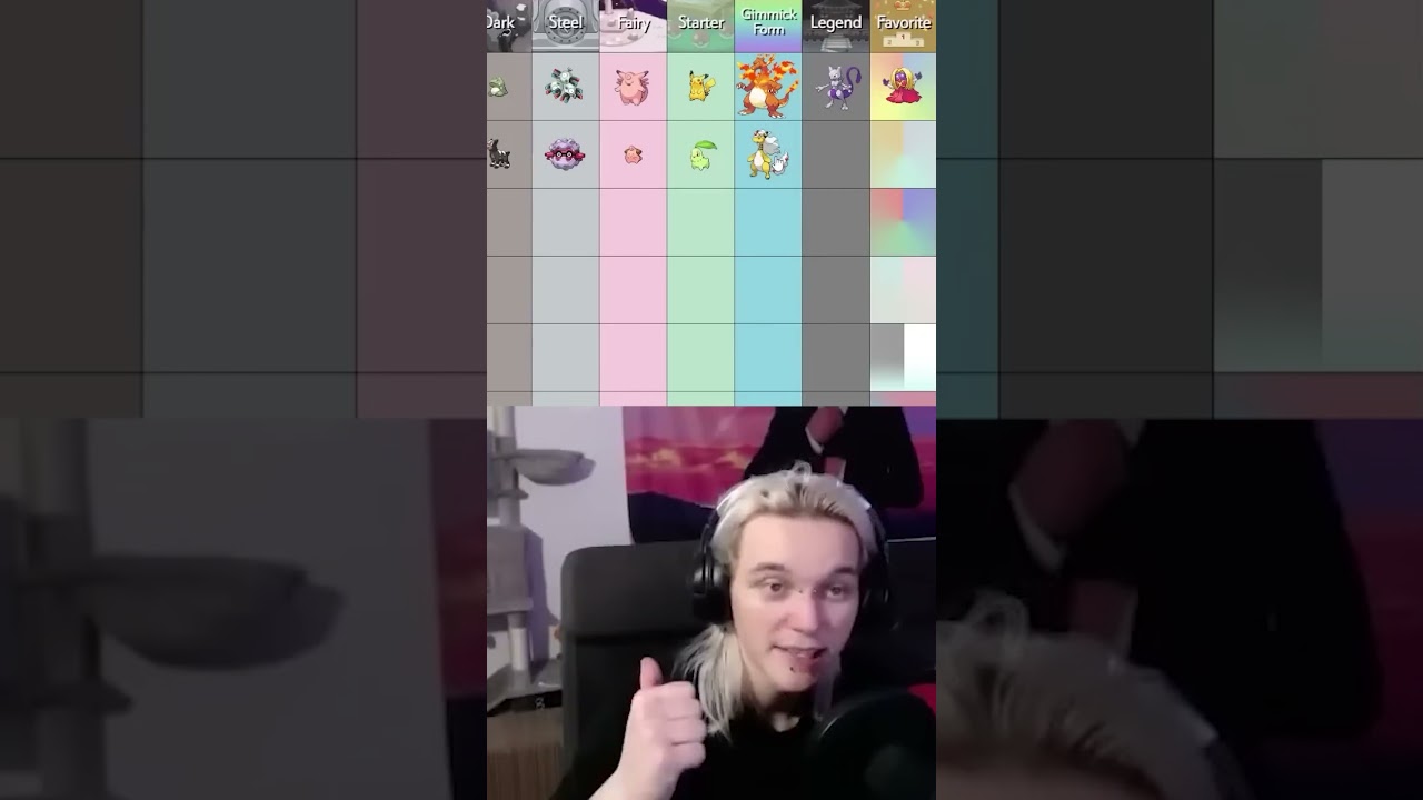 NAJGORSZE Pokemony z Johto  #pokemon