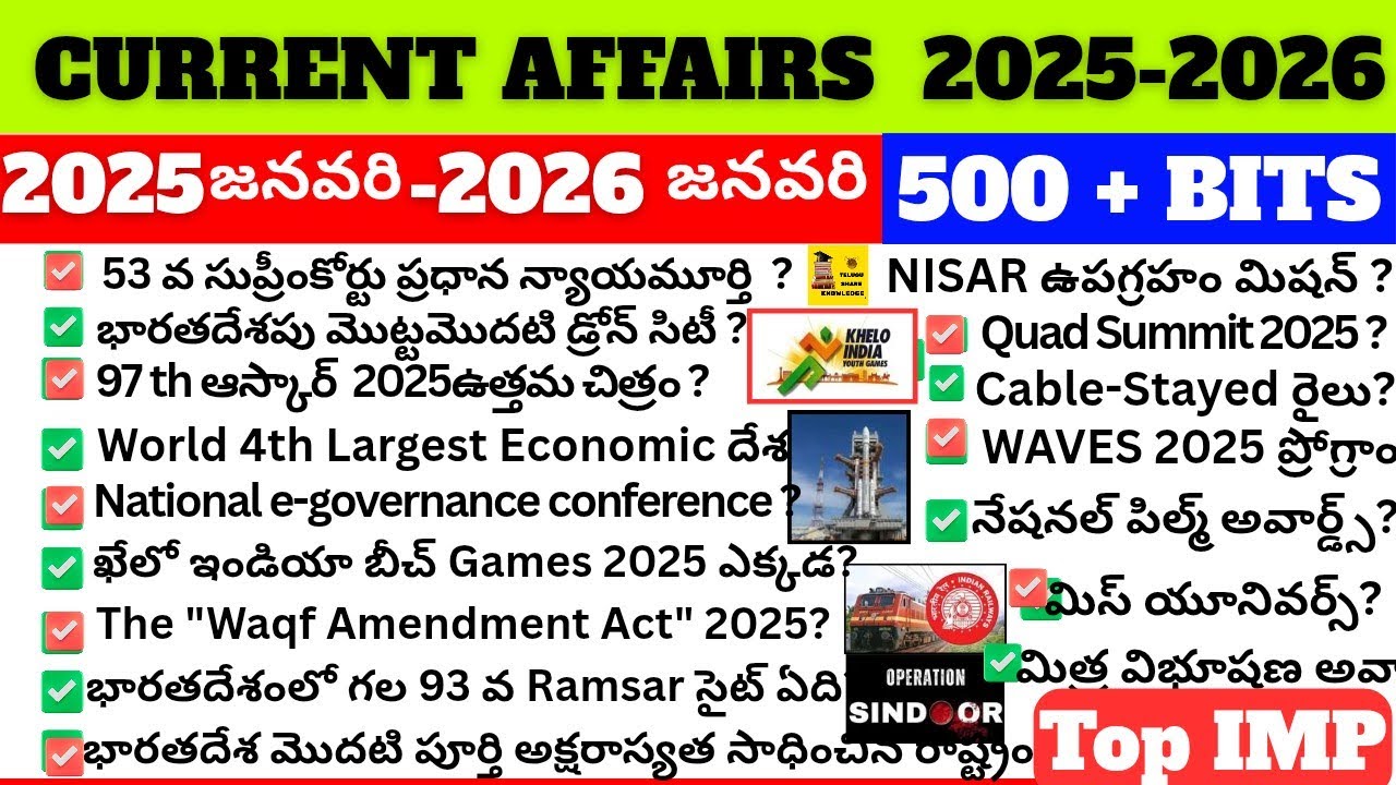 Last 12Months Current Affairs 2025-2026 Most Important 500 + bits | Last One Year Current Affairs