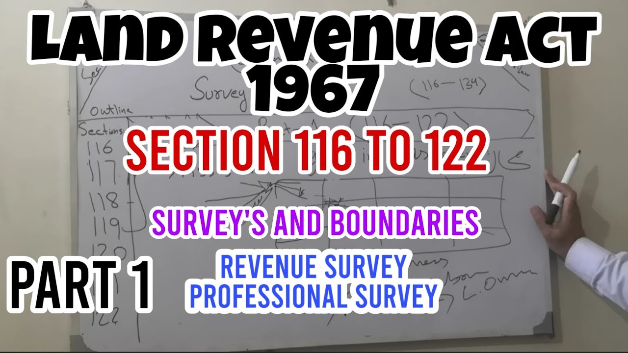 Survey and Boundaries | Section 116 to 122 Land Revenue Act | M. Noor Ul Hassan