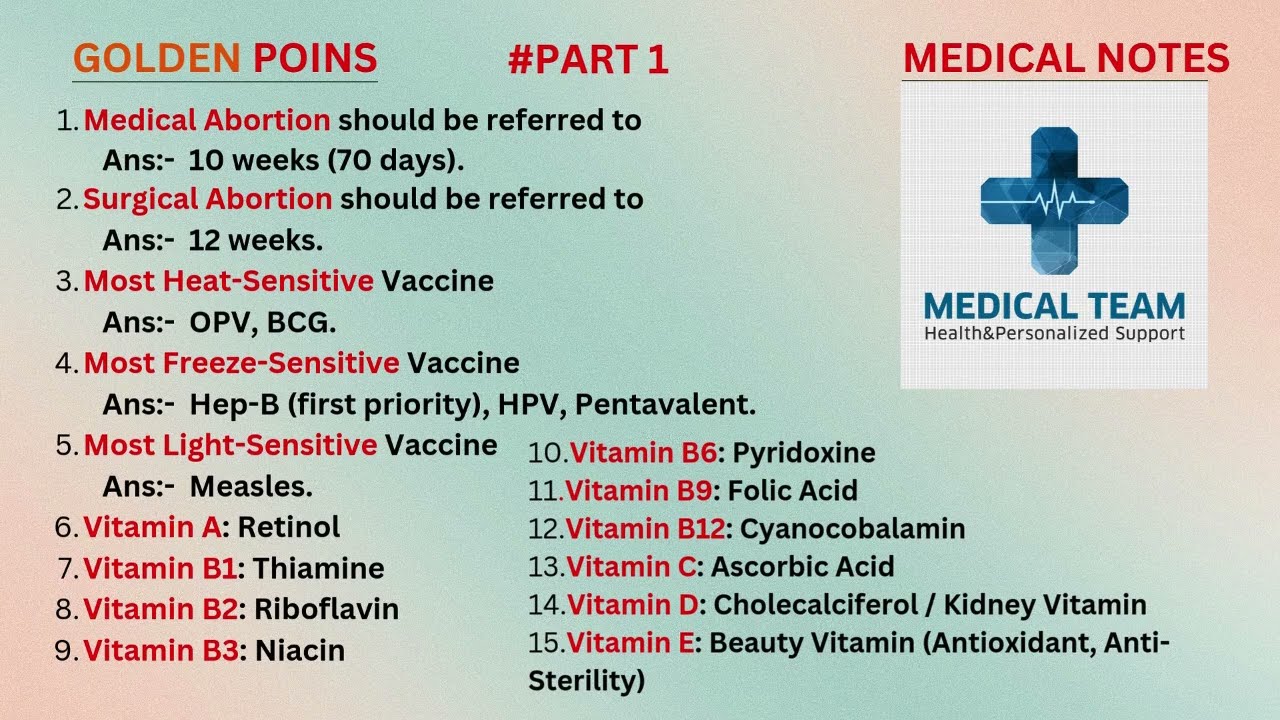 Golden Points Medical notes #medicalnotes  #studytips