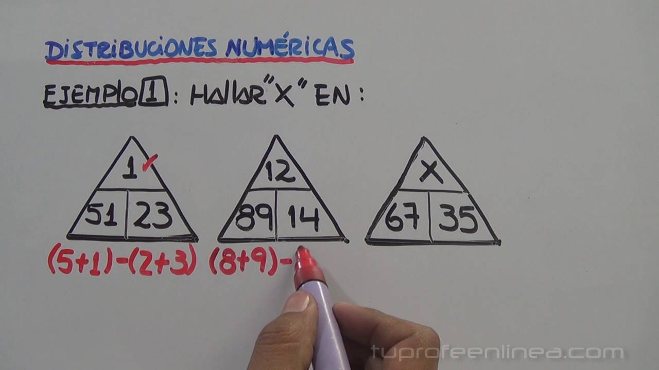 ANALOGÍAS Y DISTRIBUCIONES NUMÉRICAS - Diferentes Casos