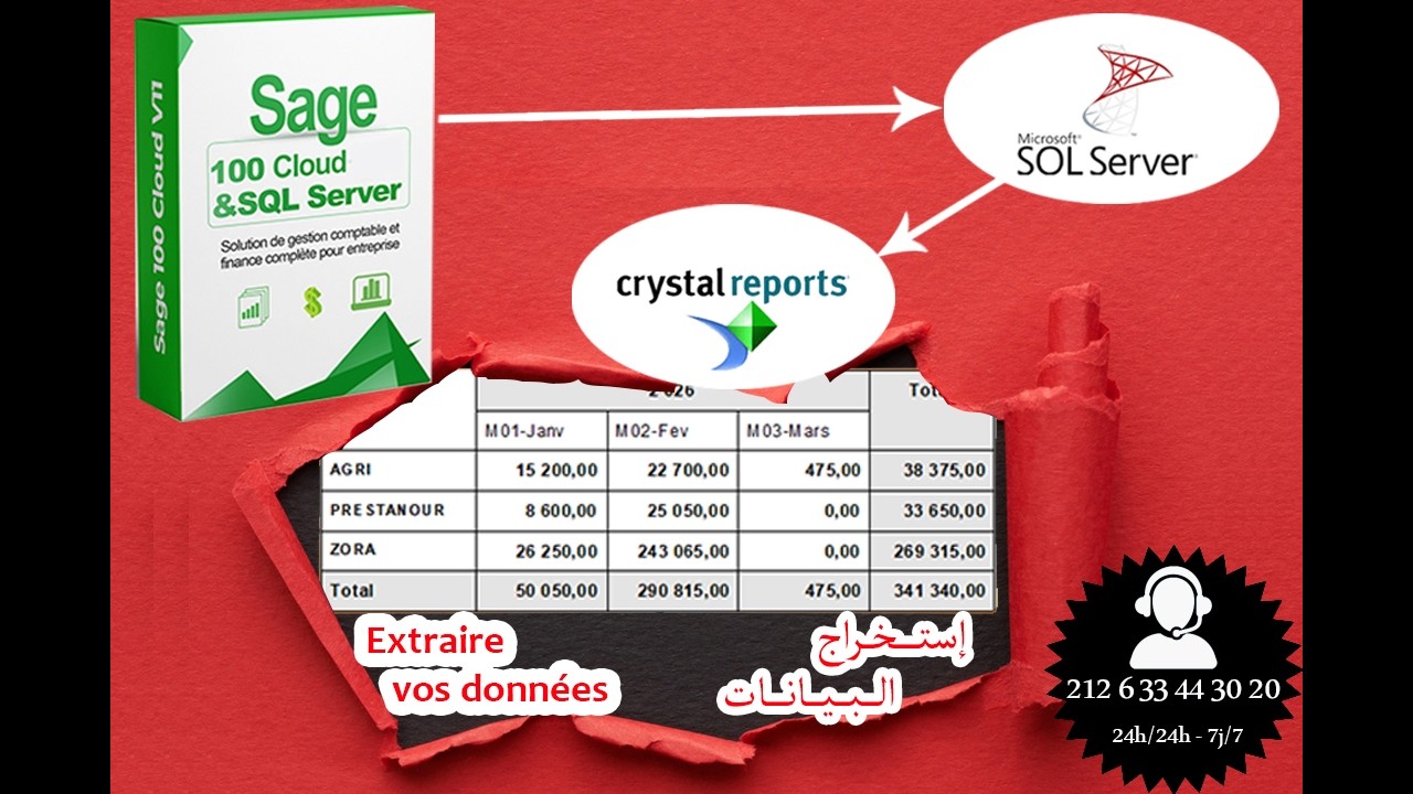 EXTRAIRE VOS DONNEES SAGE EN SAP CRYSTAL REPORT