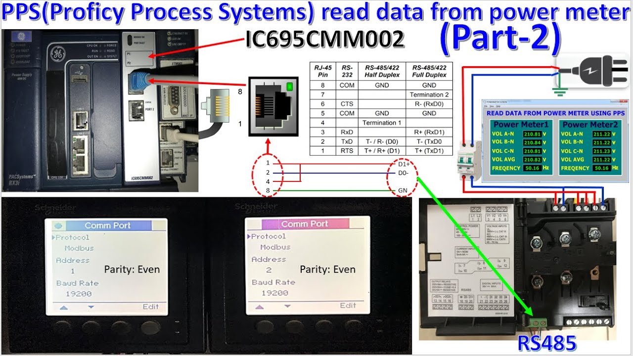 Proficy Process Systems (PPS) connect with Power meter part-2