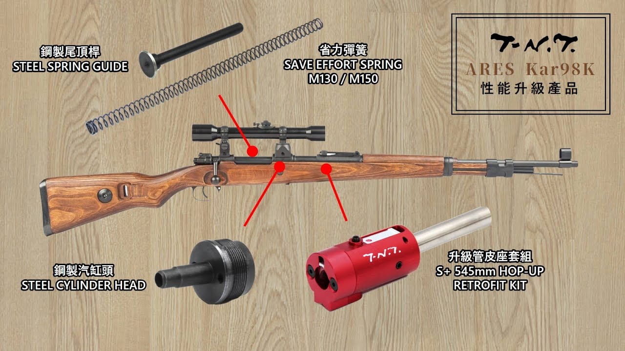 【TAIWAN T-N.T. STUDIO】HOW TO DISASSEMBLE ARES Kar98K AND INSTALL T-N.T. RETROFIT KIT.