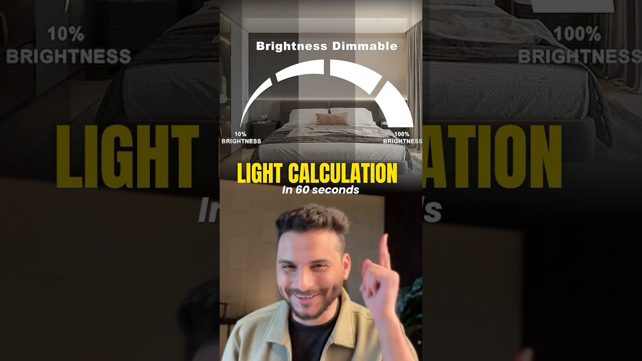 Light calculation in 60 sec l Light l Types of light l Light calculation By #houmeindia