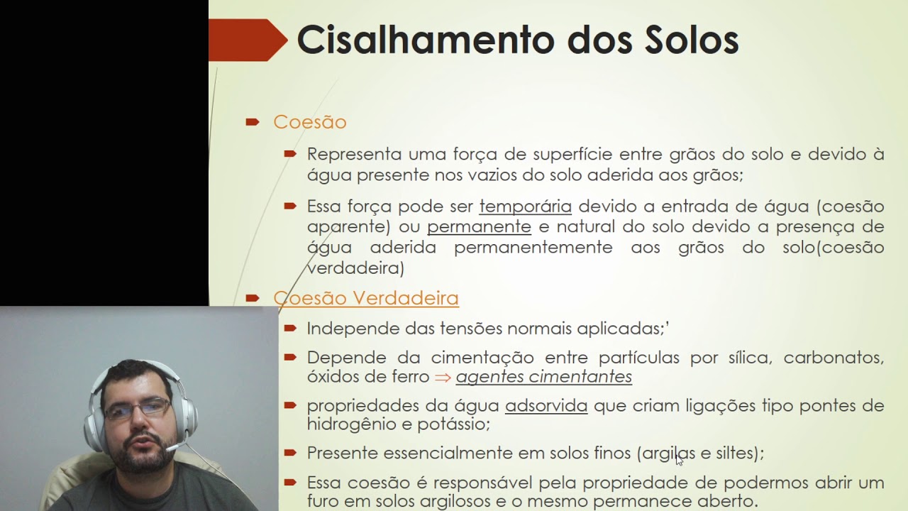 Aula 2 - Resistência ao Cisalhamento de Solos