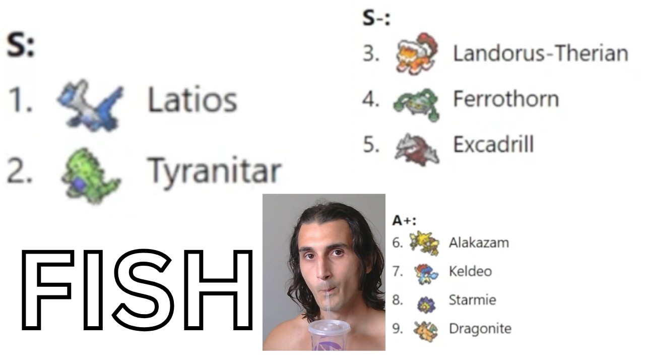 Gen 5 OU Viability Rankings