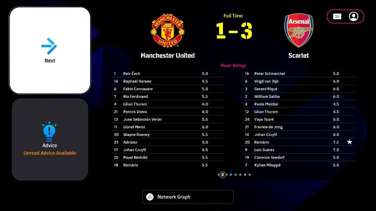 Idiot gameplay eFootball 49