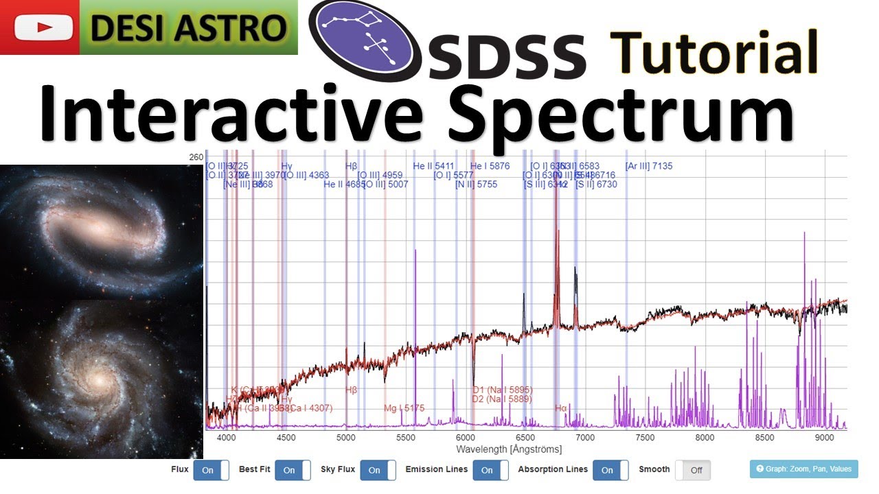 HOW TO INTERACT WITH SDSS SPECTRA| DOWNLOAD SPECTROSCOPIC DATA|| Sloan Digital Sky Survey| ASTRONOMY