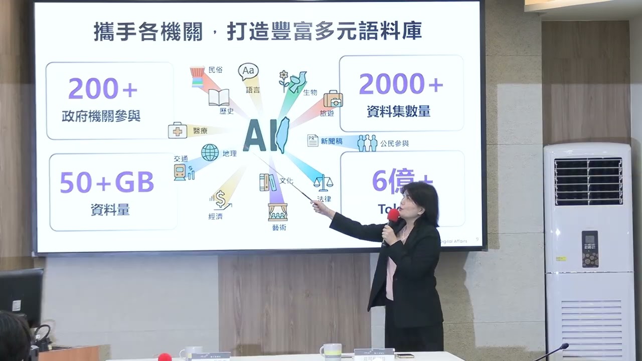 2025-12-24 協力打造臺灣主權AI訓練語料庫記者會