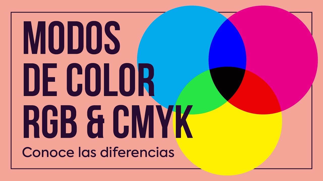 🔴🟢🔵 RGB & CMYK. Los MODOS DE COLOR o FORMATOS de color