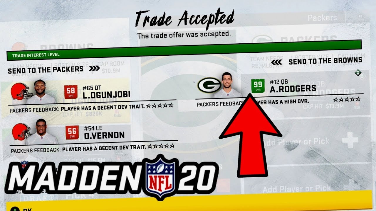 10 BEAST Superstars to Trade For in Madden 20