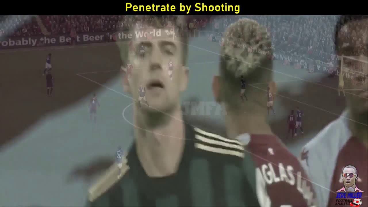 TACTICAL PRINCIPLES OF PLAY - PART 2 | Core Attacking Principles