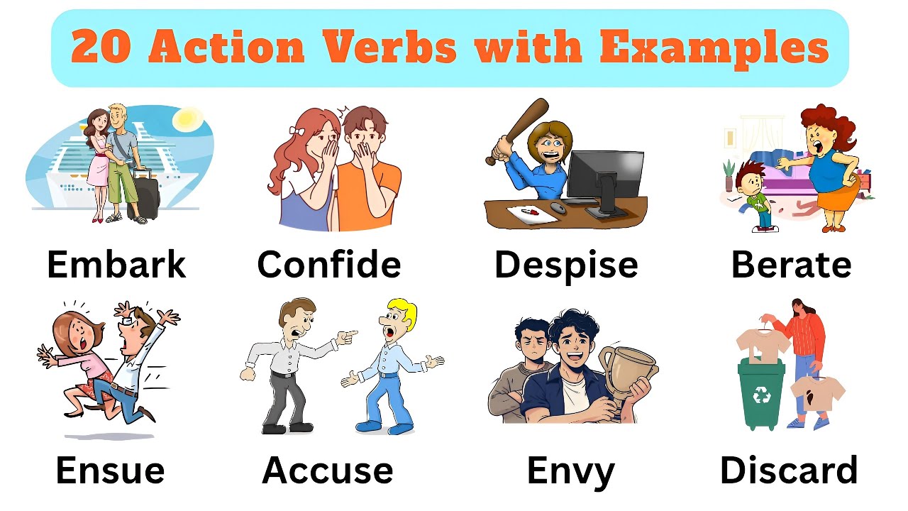 20 Powerful English Formal Action Verbs with Meanings & Examples | Improve Your Vocabulary Fast